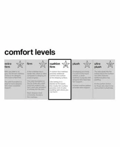 Hotel Collection Assic By Shifman Diana 12 Cushion Firm Mattress Set - Queen, Created For Macy's 17 Hotel Collection Assic By Shifman Diana 12 Cushion Firm Mattress Set - Queen, Created For Macy's -Steve Madden Shop 10156232 fpx 16