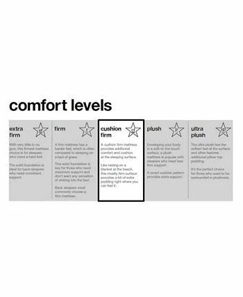 Hotel Collection Assic By Shifman Diana 12 Cushion Firm Mattress Set - Queen, Created For Macy's 9 Hotel Collection Assic By Shifman Diana 12 Cushion Firm Mattress Set - Queen, Created For Macy's - Image 7