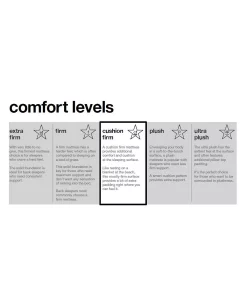 Hotel Collection Assic By Shifman Diana 12 Cushion Firm Mattress Set - California King, Created For Macy's -Steve Madden Shop 10156232 fpx 5