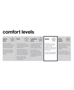 Hotel Collection Assic By Shifman Catherine 14.5 Plush Pillow Top Mattress Set - Full, Created For Macy's 16 Hotel Collection Assic By Shifman Catherine 14.5 Plush Pillow Top Mattress Set - Full, Created For Macy's -Steve Madden Shop 10156297 fpx 11