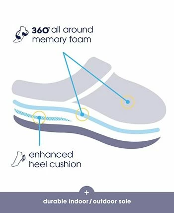 Isotoner Signature Women's Alex Moccasin Slippers 9 Isotoner Signature Women's Alex Moccasin Slippers - Image 7