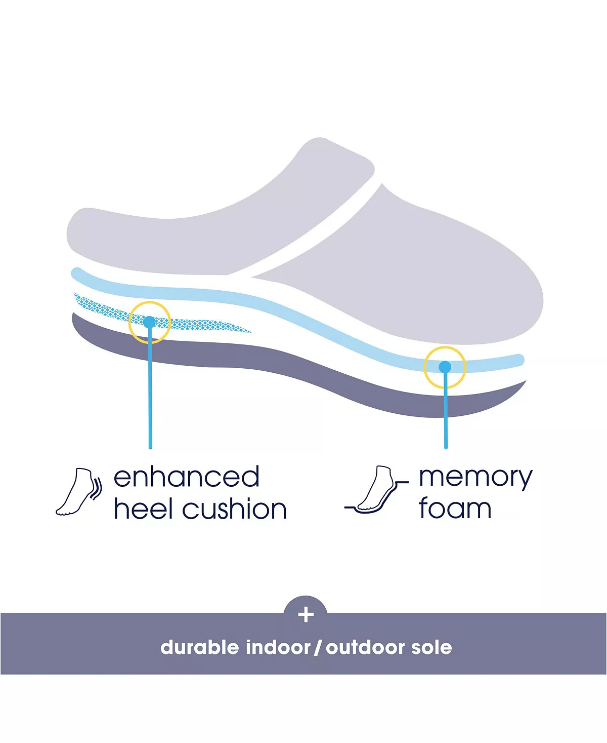 Isotoner Signature Women's Jersey Campbell Clog Slippers 9 Isotoner Signature Women's Jersey Campbell Clog Slippers - Image 7