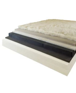 King Koil Natural Primrose 13.5 Plush Trimline Mattress- Twin XL, Created For Macy's -Steve Madden Shop 19172601 fpx