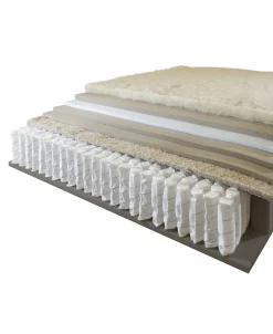 King Koil Natural Zuma 14.5 Firm Euro Top Mattress- Twin XL, Created For Macy's -Steve Madden Shop 19172861 fpx