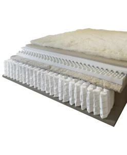 King Koil Natural Zuma 14.5 Plush Euro Top Mattress- Queen, Created For Macy's -Steve Madden Shop 19172905 fpx