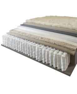 King Koil Natural Juniper 15 Plush Bliss Top Mattress- King, Created For Macy's -Steve Madden Shop 19172951 fpx 1