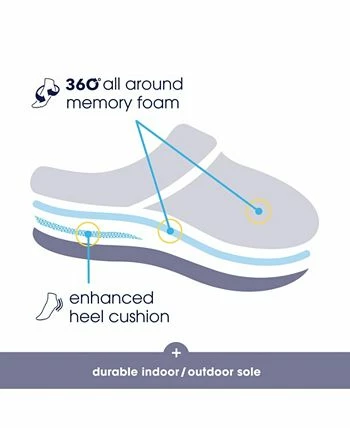 Isotoner Signature Women's Closed Back Slippers, Online Only 8 Isotoner Signature Women's Closed Back Slippers, Online Only - Image 6