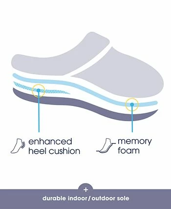 Isotoner Signature Women's Cotton Floral Keilly Slide 8 Isotoner Signature Women's Cotton Floral Keilly Slide - Image 6